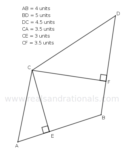 Quadrometry Math Learn – Geometry – Areas – Reals and rationals