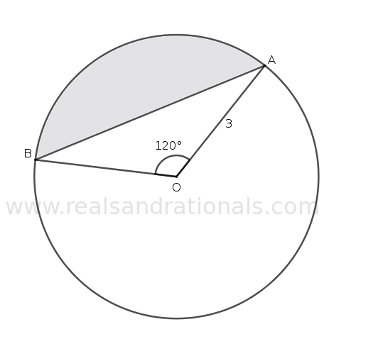 Learn – Geometry – Circles – Reals and rationals